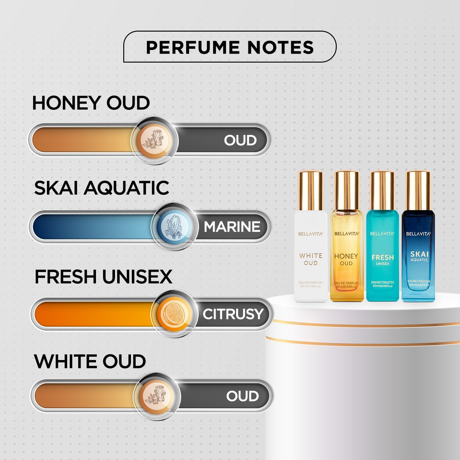 Set Hadiah Parfum Unisex Mewah - Men'S Fashion Perfume ulasan dan harga