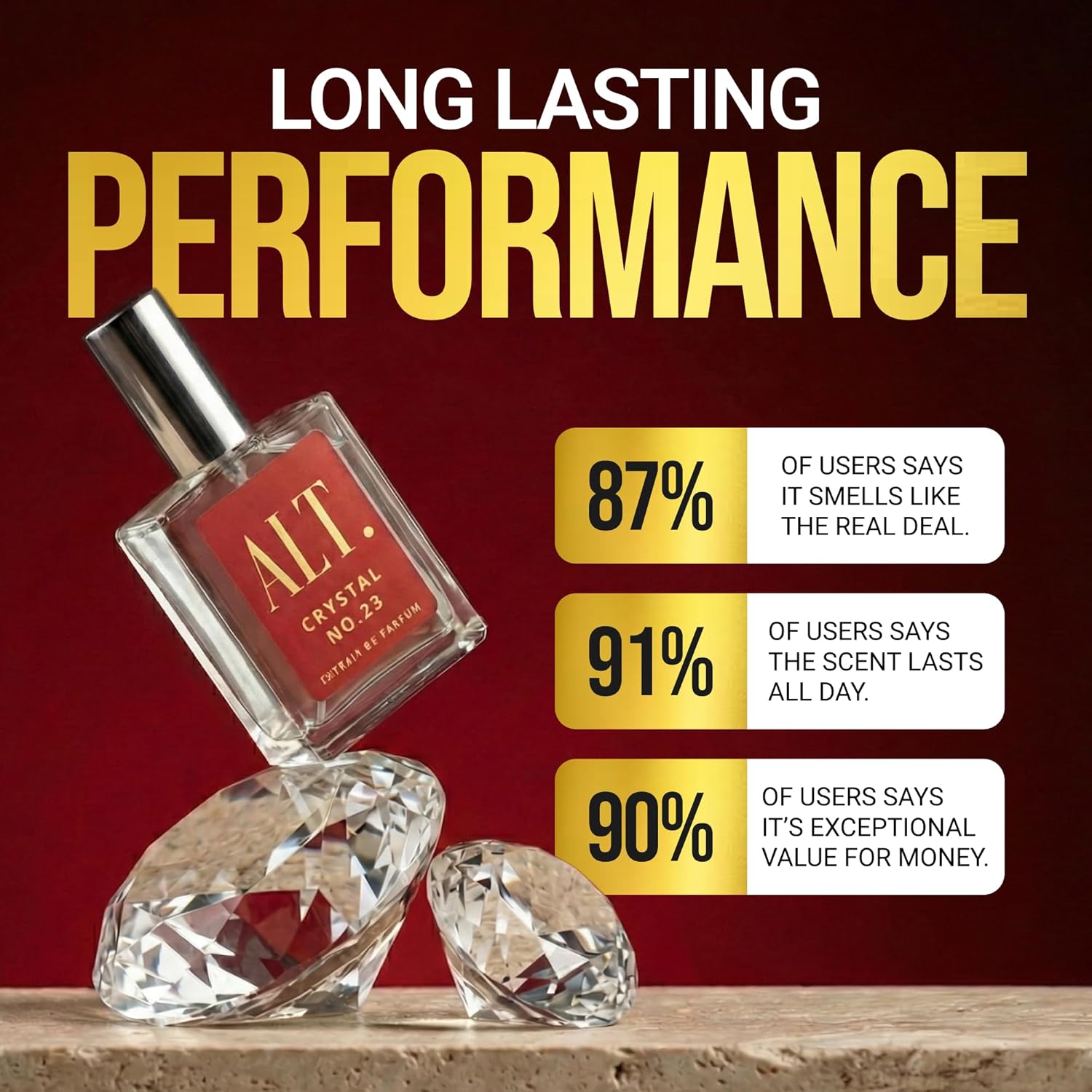 ALT. WANGI-WANGI Kristal No. 2 - Men'S Fashion Perfume ulasan dan harga